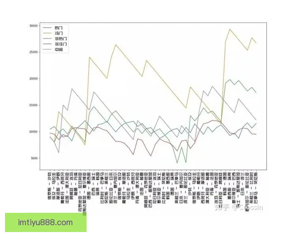 世界杯竞猜策略揭秘：提高胜率的实用投注技巧与分析方法